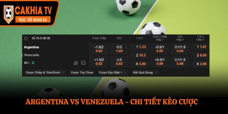 Soi kèo Argentina vs Venezuela - bảng tỷ lệ cược trong trận đấu