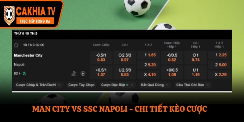 Soi kèo Man City vs SSC Napoli - bảng tỷ lệ chi tiết