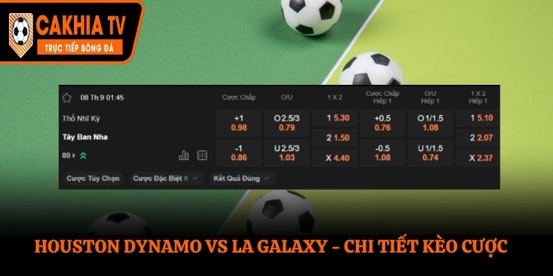 Soi kèo Thổ Nhĩ Kỳ vs Tây Ban Nha - bảng tỷ lệ cược trong trận